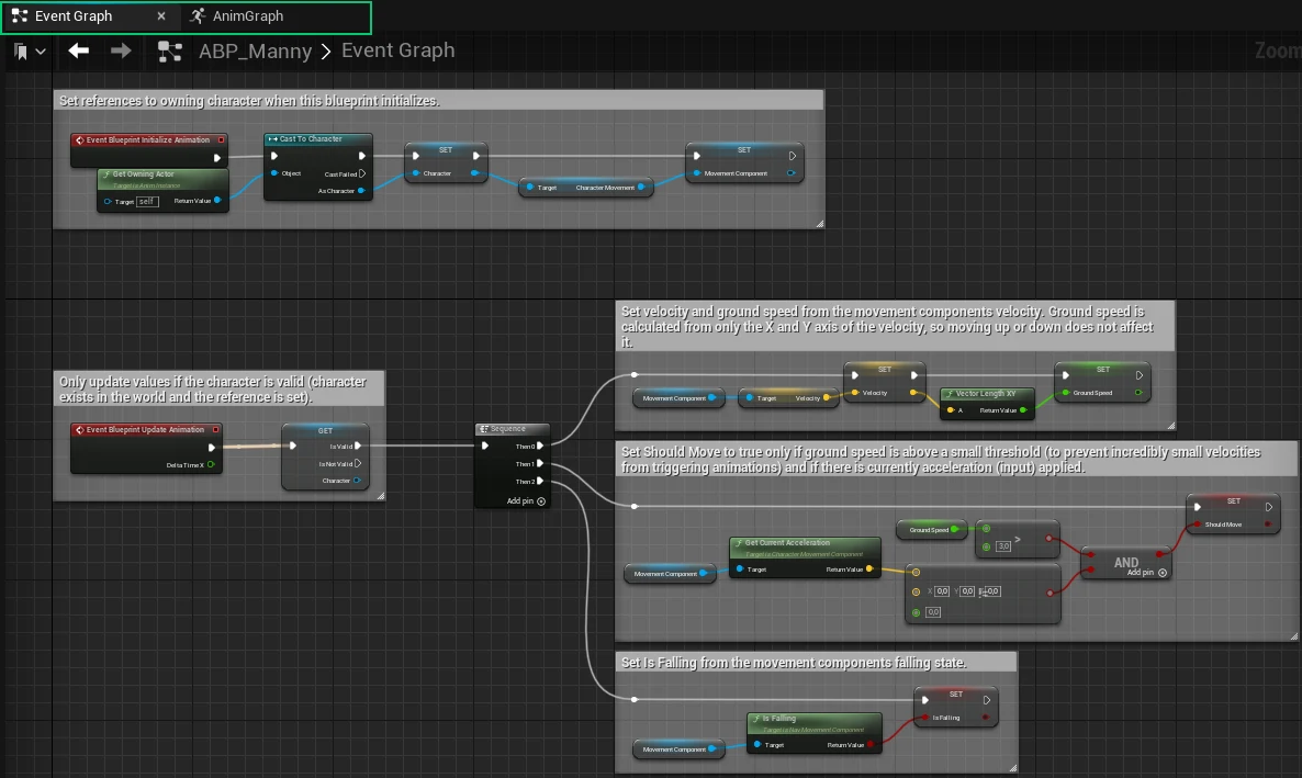 Event Graph in Animation Blueprint