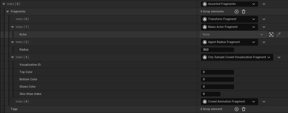 Assorted Fragments Trait in City Sample