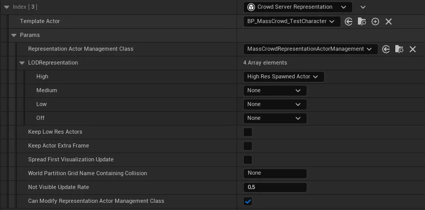 Crowd Server Representation Trait in City Sample