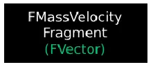 Mass Fragment