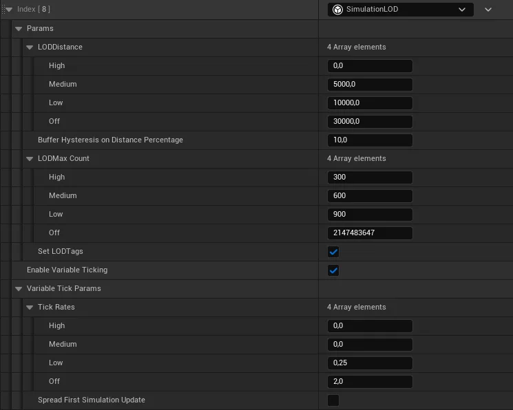 SimulationLOD Trait in City Sample