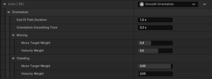 Smooth Orientation Trait in City Sample