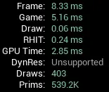stat unit command output